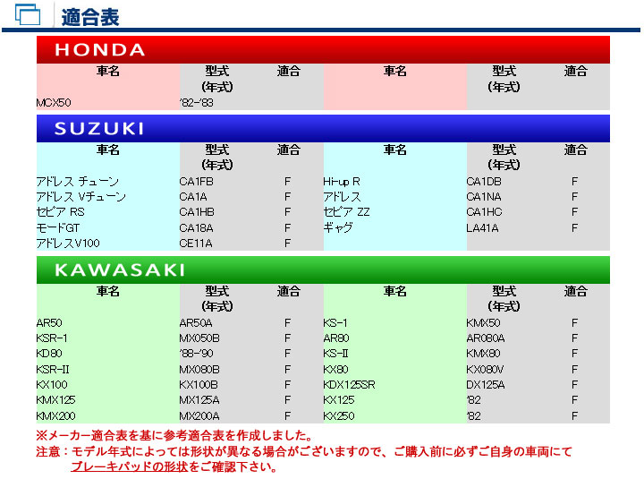 バイク　パーツ　オートバイ　ブレーキ　パッド　シュー　ライニング