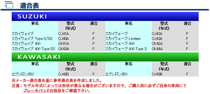 バイク　パーツ　オートバイ　ブレーキ　パッド　シュー　ライニング