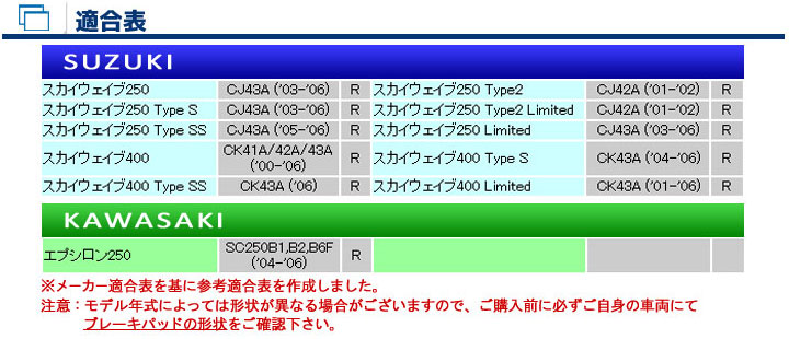 バイク　パーツ　オートバイ　ブレーキ　パッド　シュー　ライニング