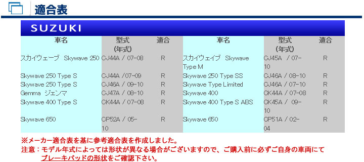 バイク　パーツ　オートバイ　ブレーキ　パッド　シュー　ライニング