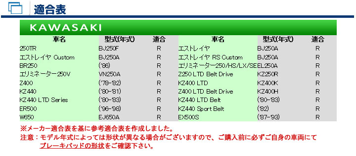バイク　パーツ　オートバイ　ブレーキ　パッド　シュー　ライニング