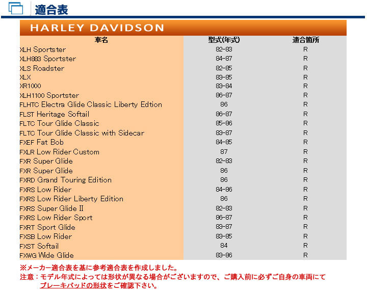 バイク　パーツ　オートバイ　ブレーキ　パッド　シュー　ライニング