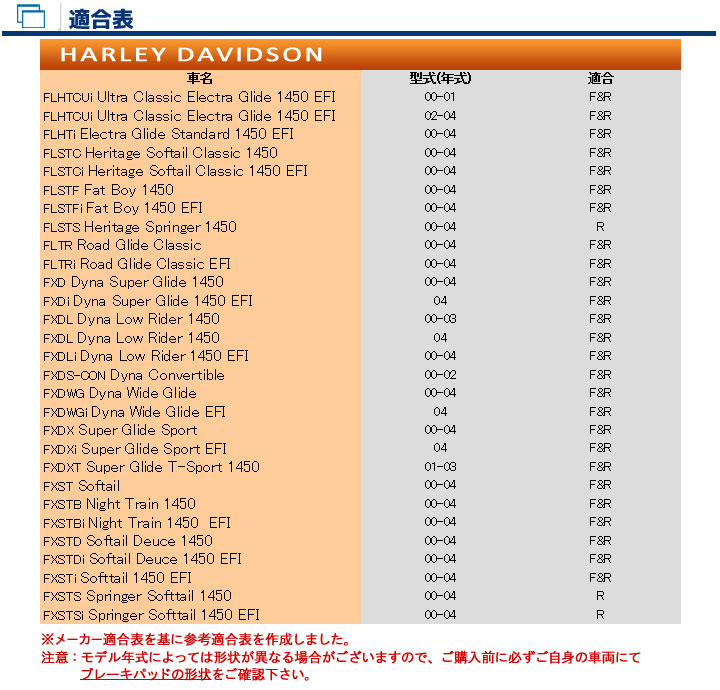 バイク　パーツ　オートバイ　ブレーキ　パッド　シュー　ライニング