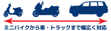 12v・24v兼用＆無極性LEDバルブ