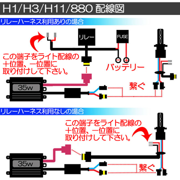 H1/H3/H11/880配線図