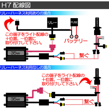 H7配線図