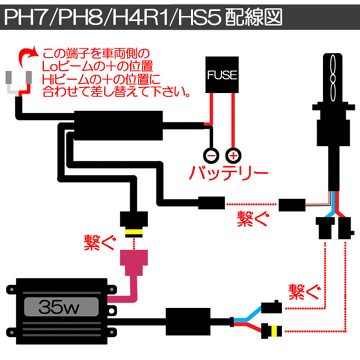 PH7/PH8/H4R1配線図