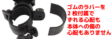 ハンドルクランプタイプ詳細