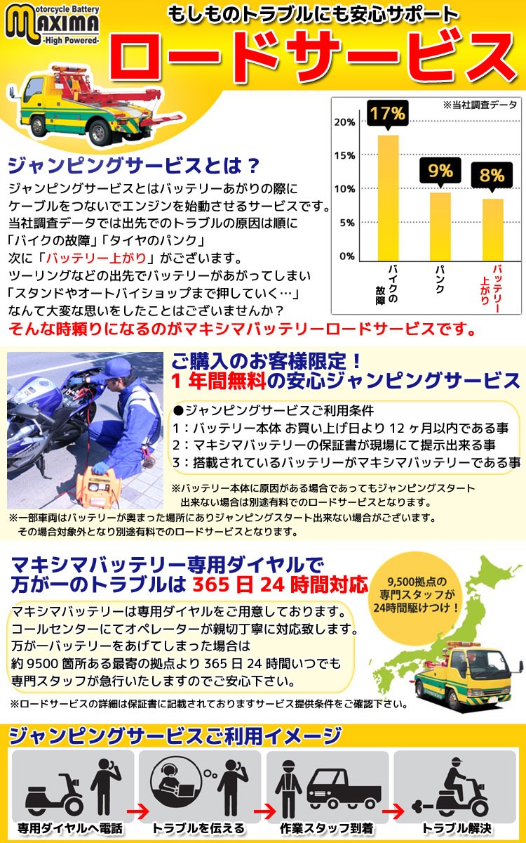 ロードサービス付き オートバイバッテリー:ジェルバッテリー ロードサービス付き オートバイバッテリー:ジェルバッテリー