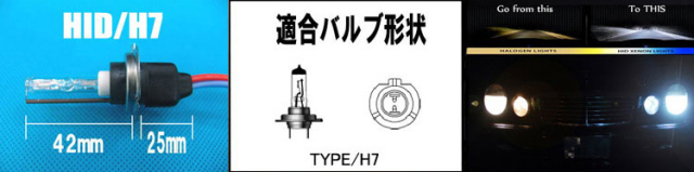 HID H3 バルブ形状・サイズ