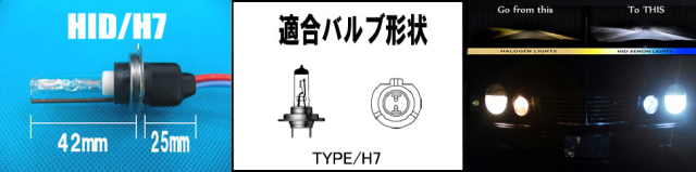 HID H7 バルブ形状・サイズ