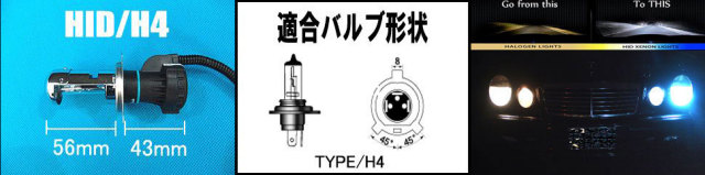 HID H4 バルブ形状・サイズ